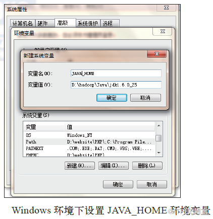 JDK安装