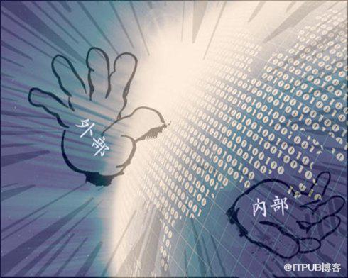 “两手抓”策略 <wbr>确保企业数据安全 “两手抓”策略 <wbr>确保企业数据安全