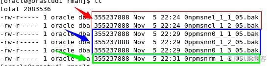 關於RMAN 備份片backup copies 和通道CHANNEL之間關係的總結