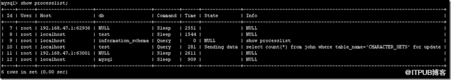 mysql InnoDB鎖等待的檢視及分析