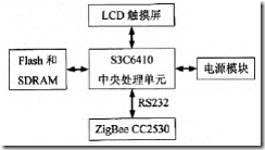 clip_image004