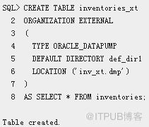 oracle_datapump建立外部表案例