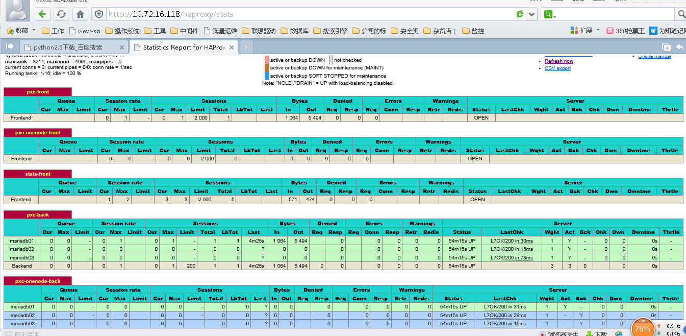 Percona XtraDB cluster的學習與實踐。