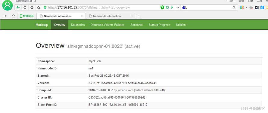 Hadoop2.7實戰v1.0之HDFS HA