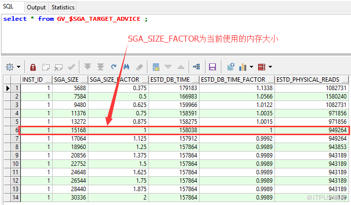 如何檢視和設定sga和pga的當前記憶體的建議值