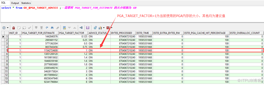 如何檢視和設定sga和pga的當前記憶體的建議值