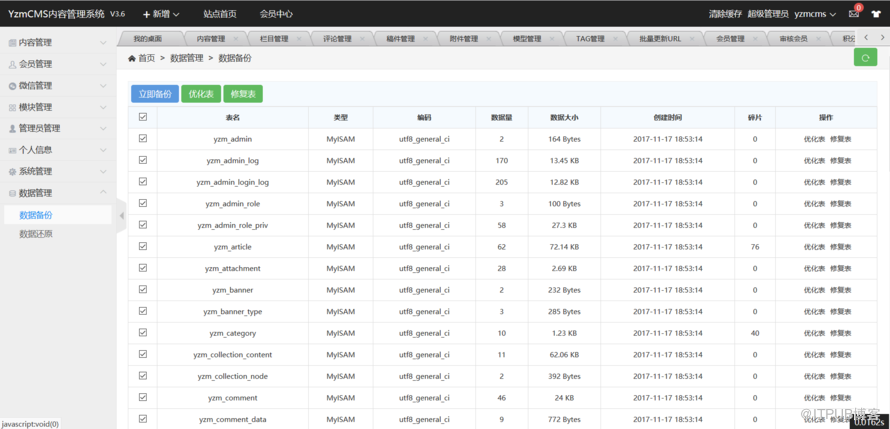 YzmCMS内容管理系统