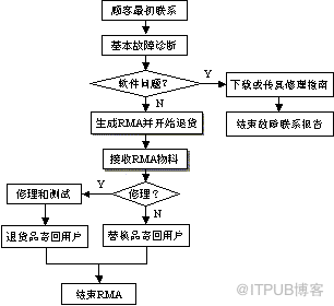 内衣查货流程_内衣美女(3)