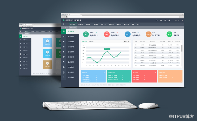 sap系统和erp系统有什么不一样