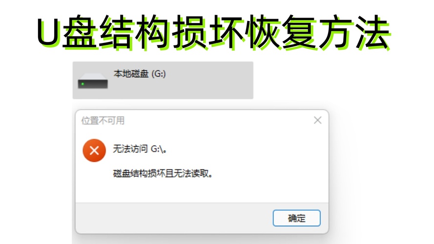 U盘结构损坏且无法读取