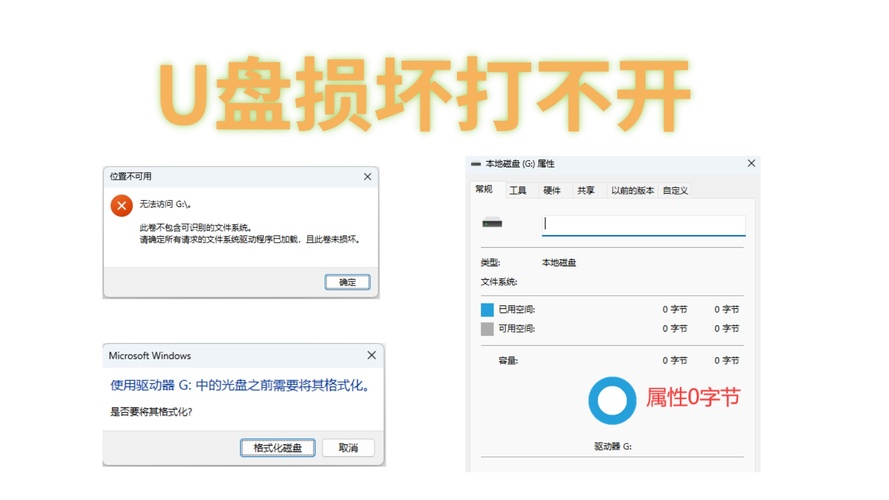 U盘损坏打不开？原因分析与解决方案全攻略