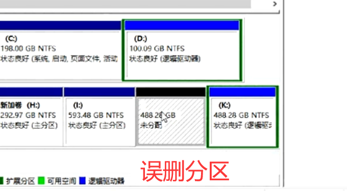 移动硬盘误删分区 移动硬盘误删分区