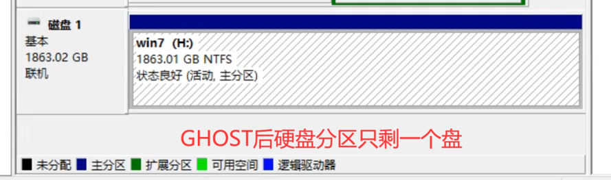 GHOST重装系统分区丢失