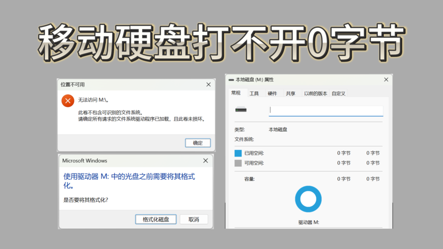移动硬盘突然打不开：诊断、恢复与预防的全面指南