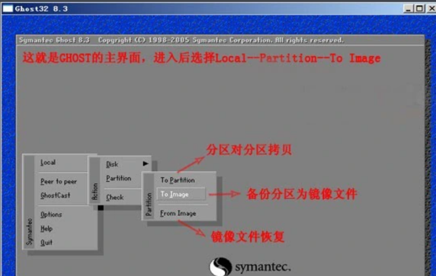 GHOST重装惊魂：分区丢失后的数据救赎之旅