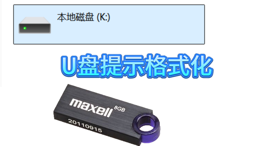 U盘提示格式化：全面解析与应对策略