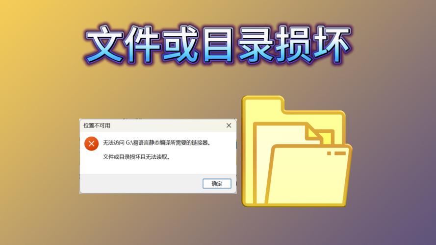 文件或目录损坏且无法读取：全面解析与应对策略