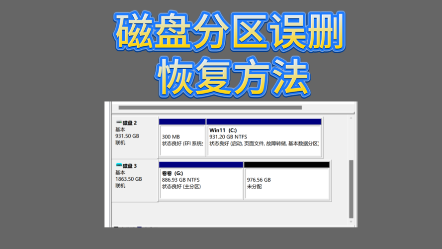 硬盘分区误删：数据恢复实战与未来防范