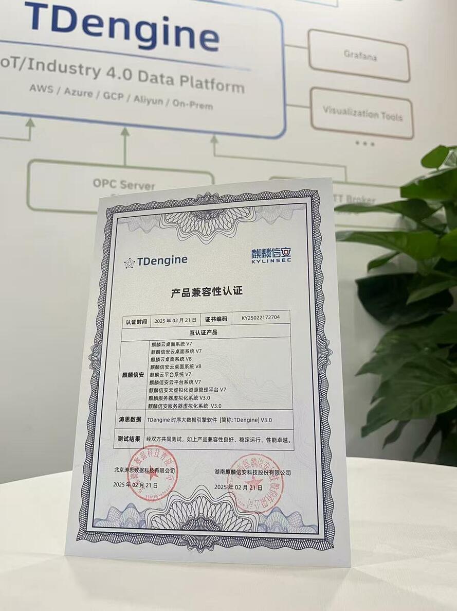 时序数据库 TDengine 通过麒麟全系列兼容性认证，稳了！_ITPUB博客