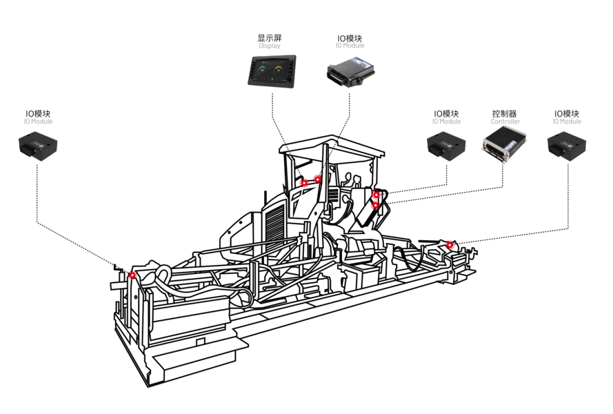 摊铺机电控系统
