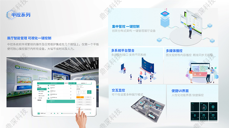 展厅中控系统 展厅中控系统