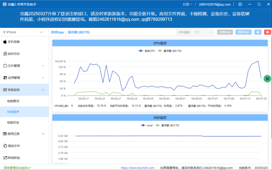 性能图标