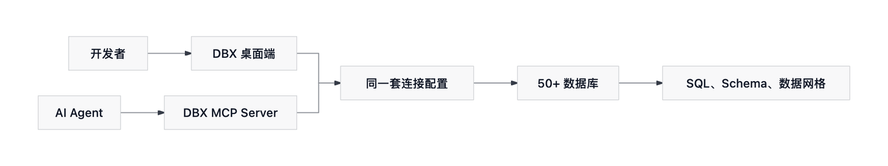undefined undefined