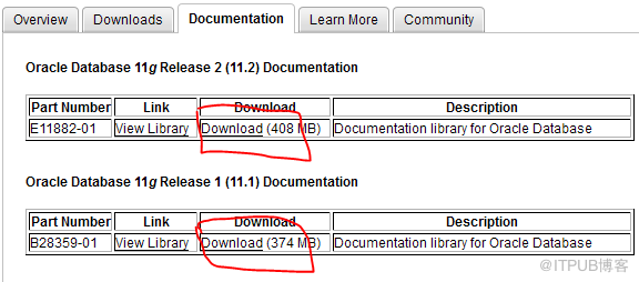 Oracle&nbsp;<wbr>11g官方文档的下载