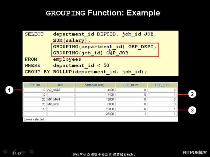 2011.09.21&nbsp;<wbr>oracle学习