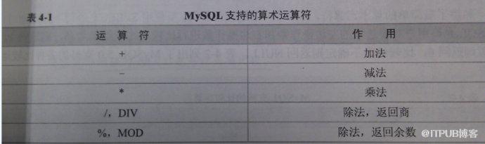 MySql学习札记-基础篇