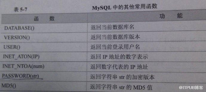 MySql学习札记-基础篇