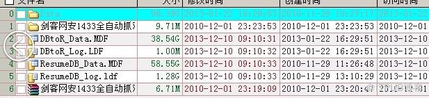 宁波数据恢复之DELL品牌机WD3200AAJS-75L9A0敲盘ＳＱＬ数据库恢复成功