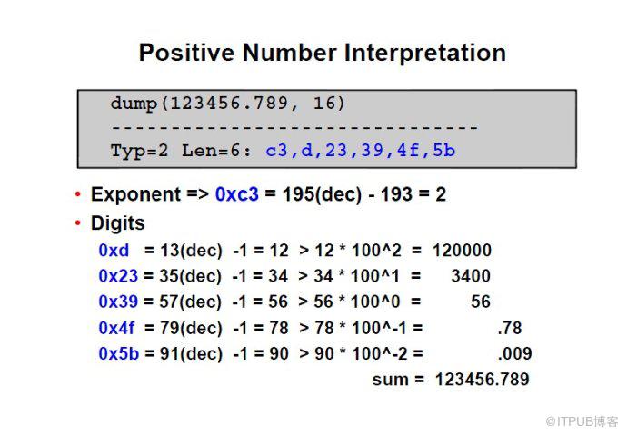 oracle中number数据类型在内部的存储