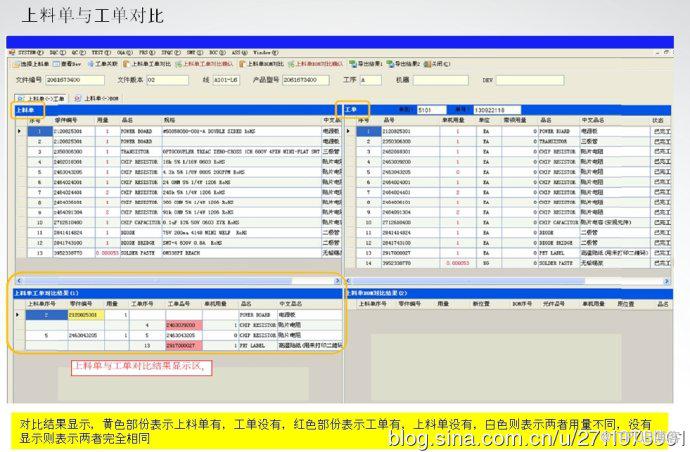 SMT智能管理系统