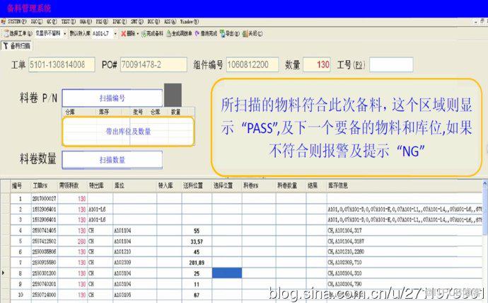SMT智能管理系统
