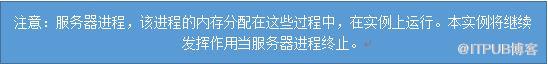 工作第15天记录&mdash;oracle&nbsp;<wbr>concepts