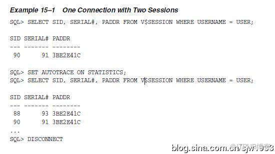 工作第15天记录&mdash;oracle&nbsp;<wbr>concepts