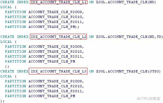 关于Oracle数据库分区表索引转载&总结