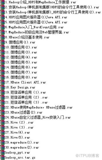 hadoop实战应用视频教程下载