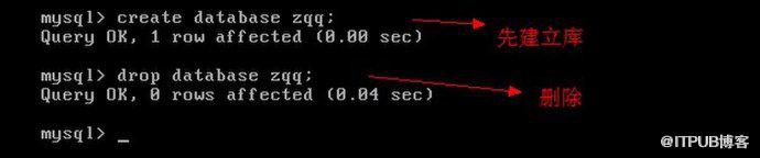 搭建MySQL数据库系统