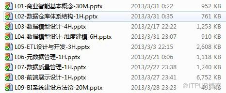 《数据仓库设计与实现》终于完成了
