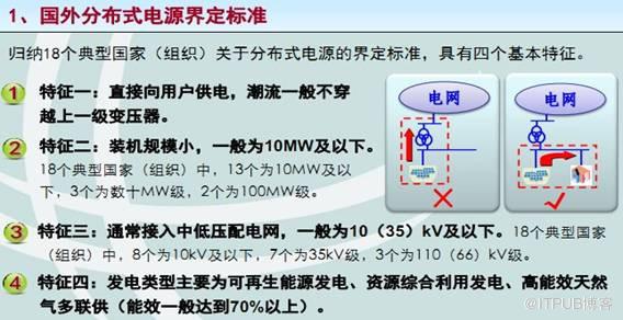 什么是分布式光伏发电？&mdash;&mdash;分布式定义（国网公司）