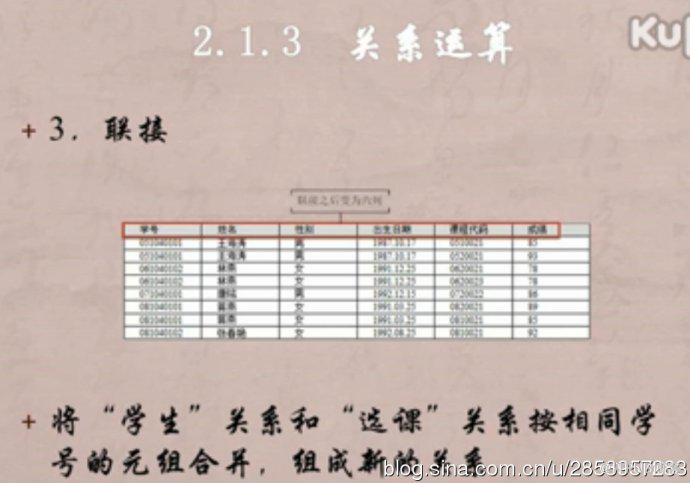 数据库学习笔记