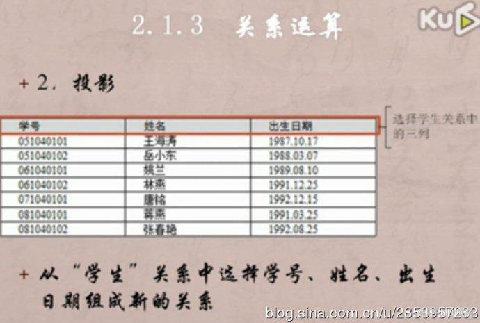 数据库学习笔记