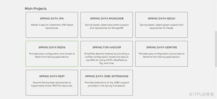[NoSQL]Spring&nbsp;<wbr>Data&nbsp;<wbr>Project