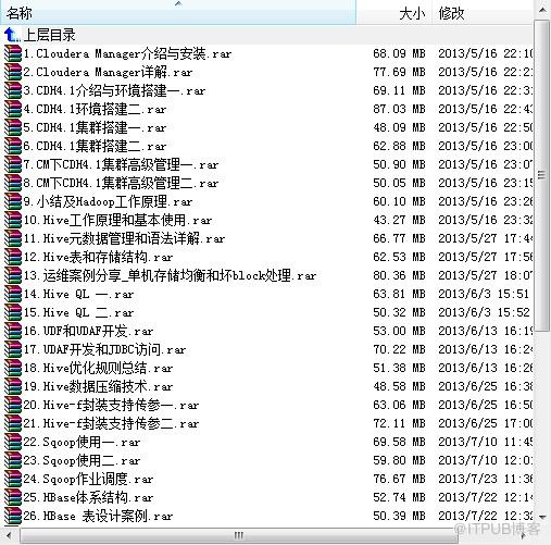 hadoop究竟是什么？？？