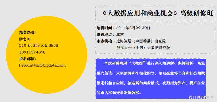 我国大数据发展之困：国家战略跟不上？