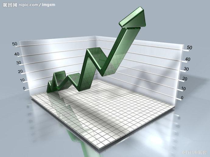 金融的江湖&mdash;&mdash;职业经理人管理工具_数据挖掘与数据库营销（二十三）
