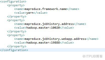 hadoop2.2.0&nbsp;<wbr>安装