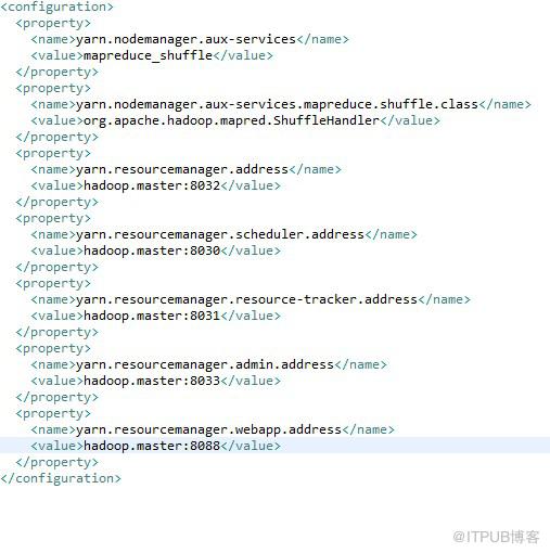 hadoop2.2.0&nbsp;<wbr>安装